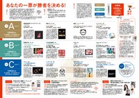 「第5回新潟劇王」チラシ中面