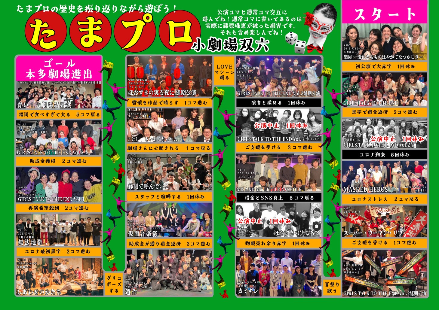 藤原たまえプロデュースの歴史を振り返れるすごろく。