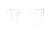 安藤玉恵のエッセイ集「とんかつ屋のたまちゃん」（幻冬舎）目次。