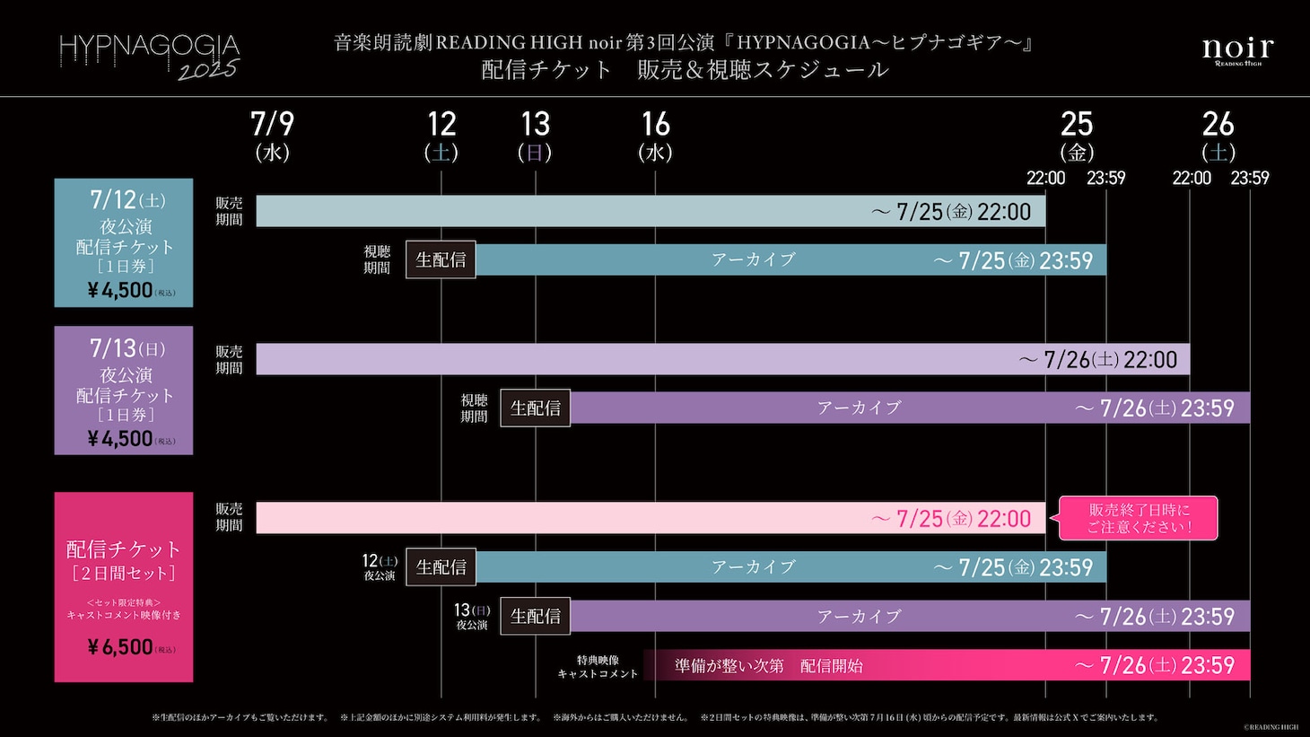 音楽朗読劇 READING HIGH noir 第3回公演「HYPNAGOGIA～ヒプナゴギア～」配信情報