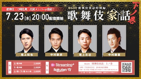 「歌舞伎夜話特別編『歌舞伎家話 第42回』」7月23日配信の出演者。