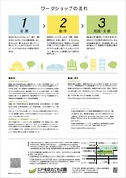 「たてもの園の風景と空想から『聴く演劇』をつくるワークショップ」チラシ裏