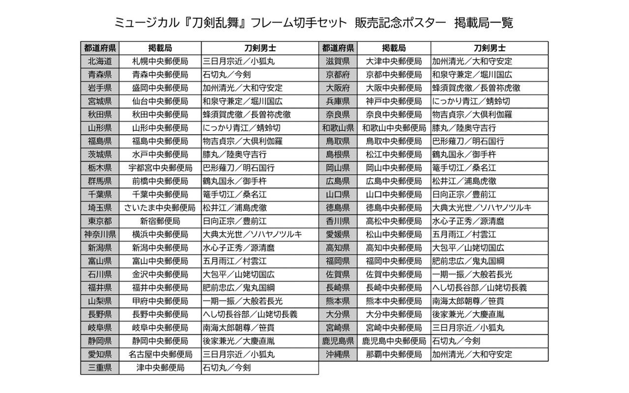 刀ミュ十周年祝賀祭フレーム切手セット販売を記念、47都道府県の郵便局