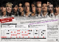 梅棒 20th Breakdown「FINAL JACKET」チラシ