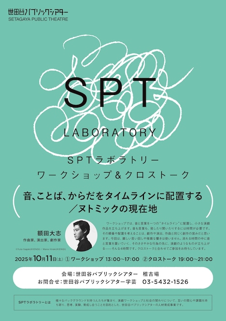 SPTラボラトリー ワークショップ＆クロストーク「音、ことば、からだをタイムラインに配置する／ヌトミックの現在地」チラシ表
