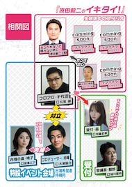 TOKYO MX開局30周年の生放送ドラマ「いいひとりの日」に宮澤エマ・皆川猿時ら