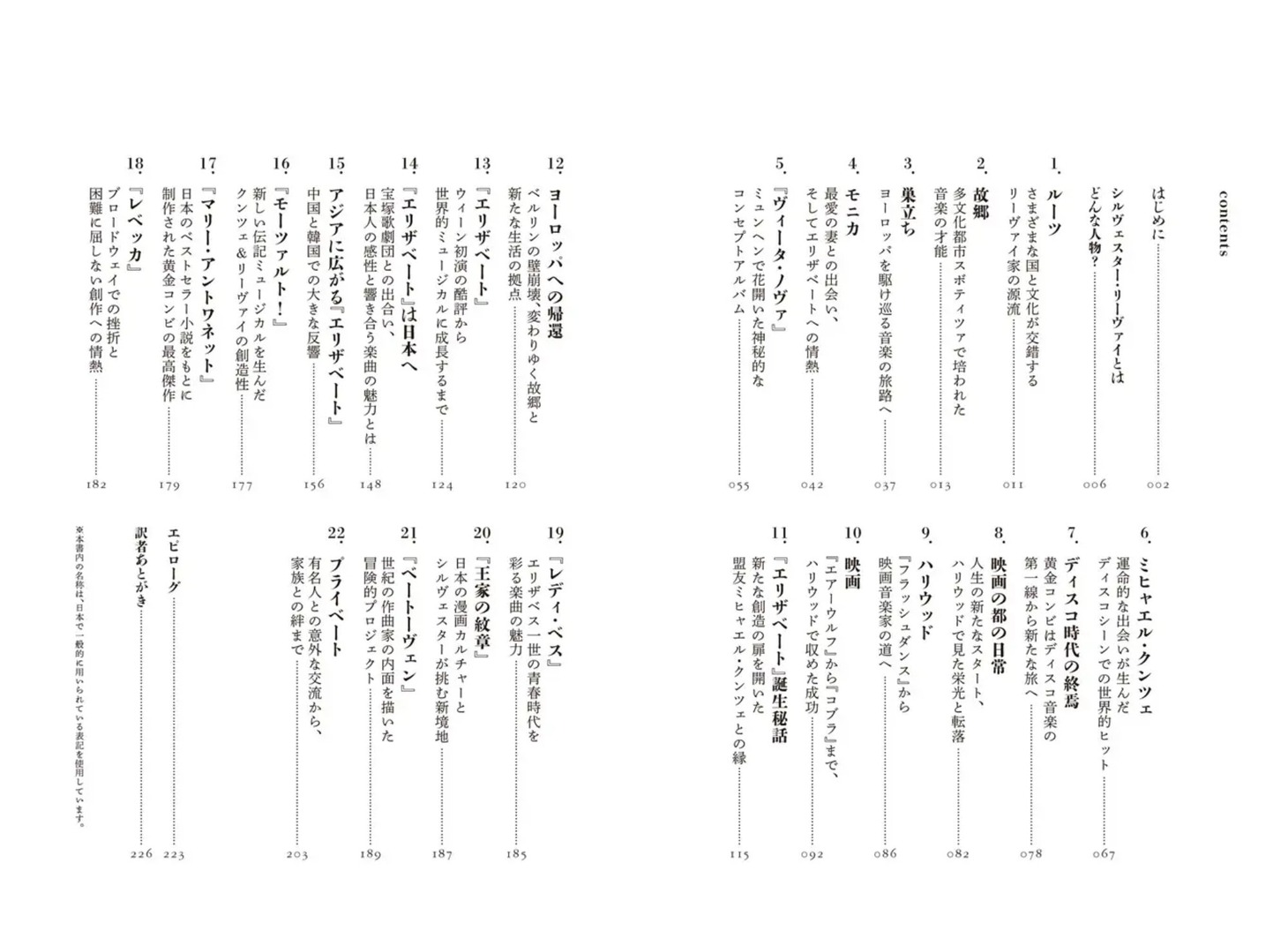 「シルヴェスター・リーヴァイ 音のある人生 ～映画音楽からミュージカル『エリザベート』、そして今～」目次