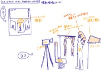 撮影前に準備・想定をしっかりと行っていたゆうめいの2人だが……。