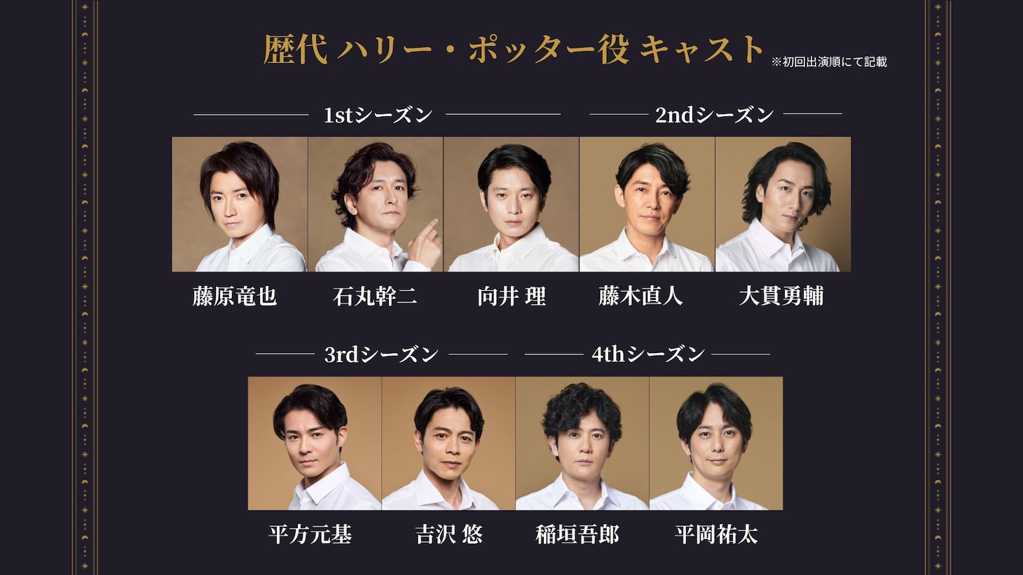 舞台「ハリー・ポッターと呪いの子」より、歴代ハリー・ポッター役キャスト。