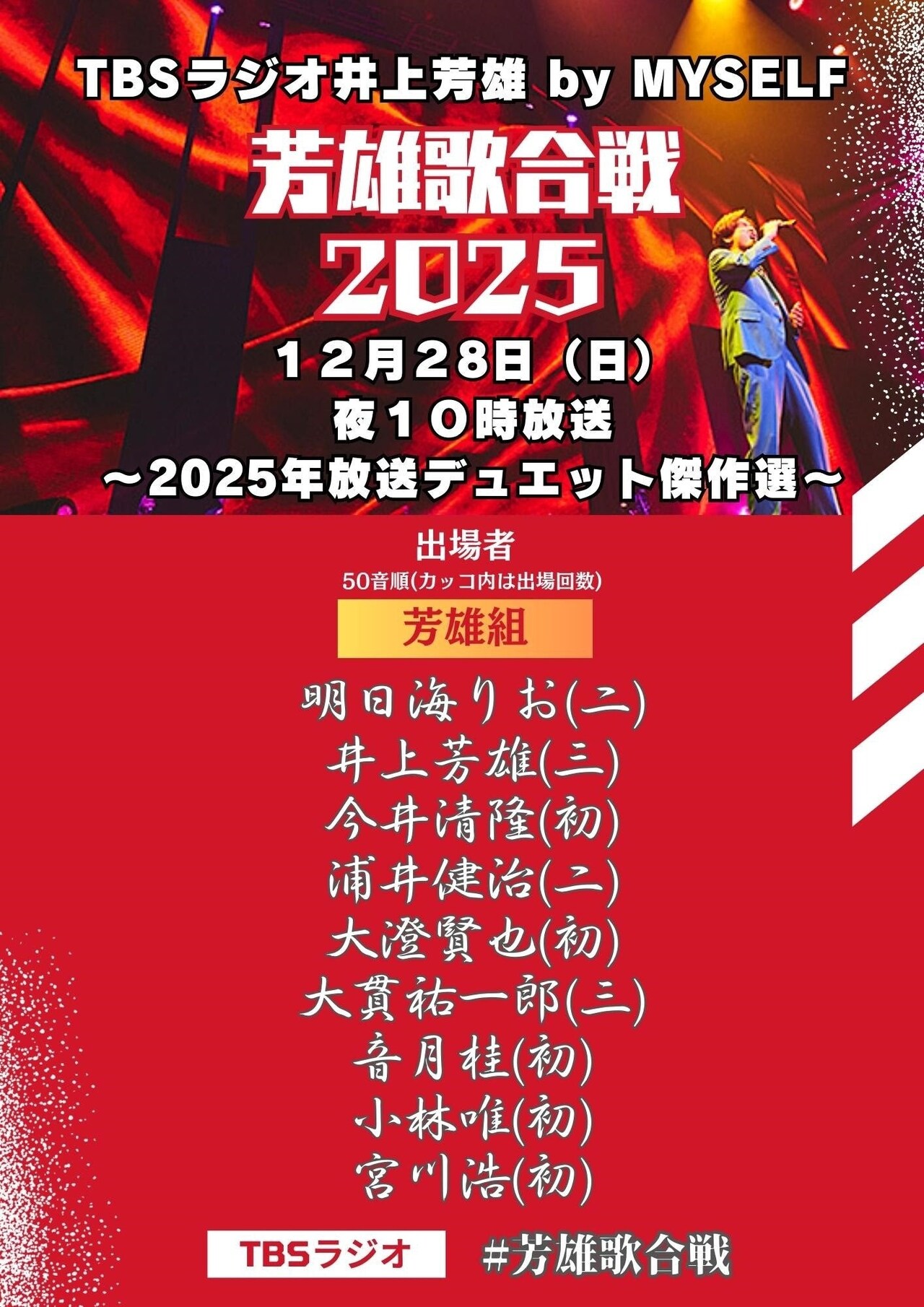 帝国劇場オリジナルデザイン2025年記念プレート ※シリアルナンバー無し 帝国劇場オリジナルデザイン2025年記念プレート by ロイヤル