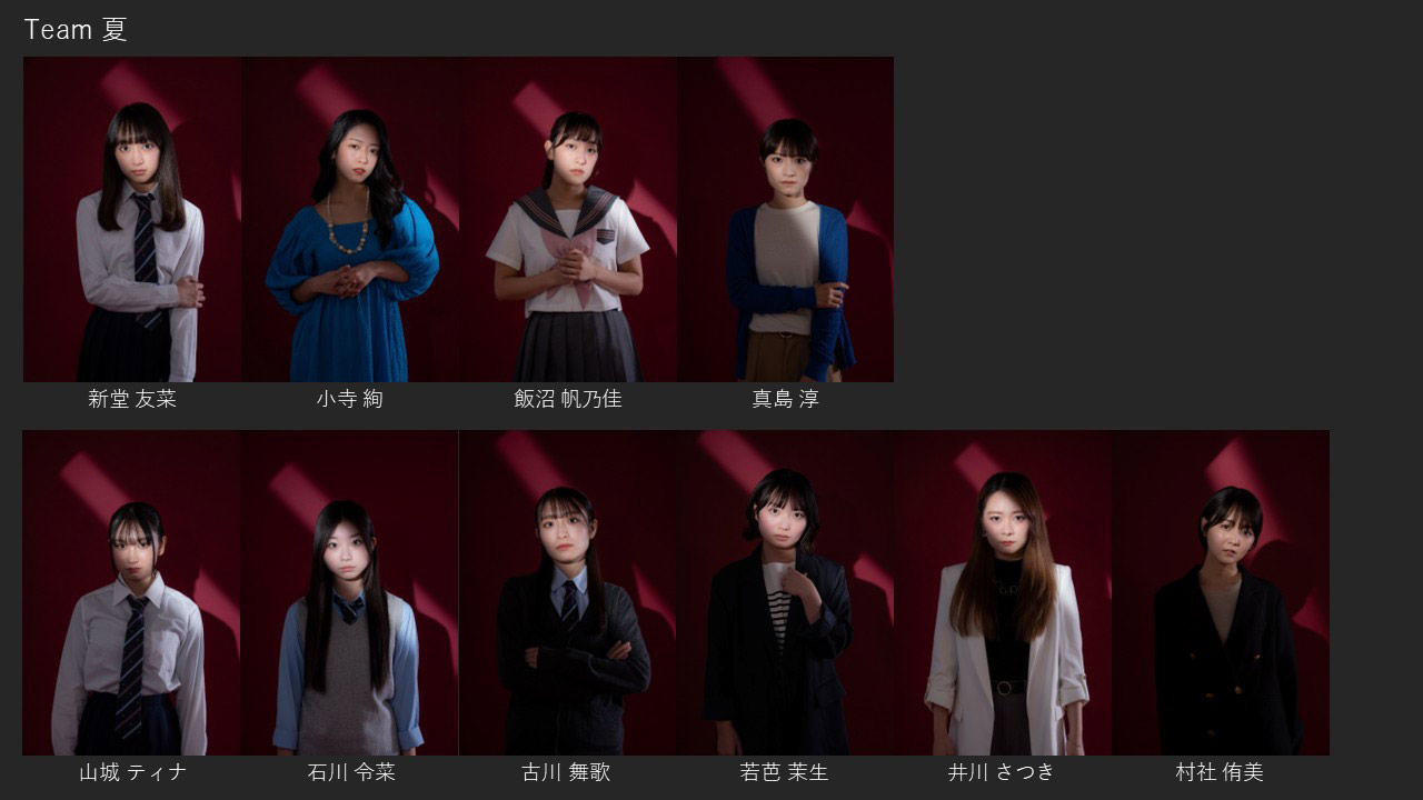 劇団皇帝ケチャップ「春に思い出す、夏の君はもう遠く」Team夏の出演者