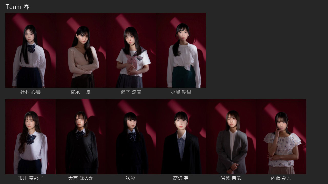 劇団皇帝ケチャップ「春に思い出す、夏の君はもう遠く」Team春の出演者