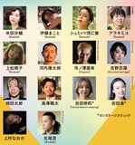 Baobab 第17回本公演「ゆれ」出演者