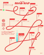 劇団5454 2026年本公演「誰々」ロードマップ