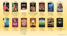 4年ぶりにサーカスきます！シルク・ドゥ・ソレイユ日本公演最新作が2027年2月に東京で上演