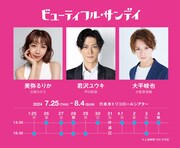 舞台「ビューティフル・サンデイ」ビジュアル