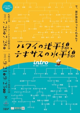 intro「ハワイの地平線、テキサスの水平線」