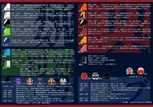 劇団文机と熊 第5回公演「志在忠益（こころざしはちゅうえきにあり）」人物紹介