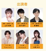 舞台「Home 2025」出演者