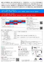 劇団山の手事情社 二本立て公演「オセロー」「マクベス」チラシ裏