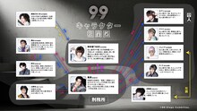舞台「99」相関図