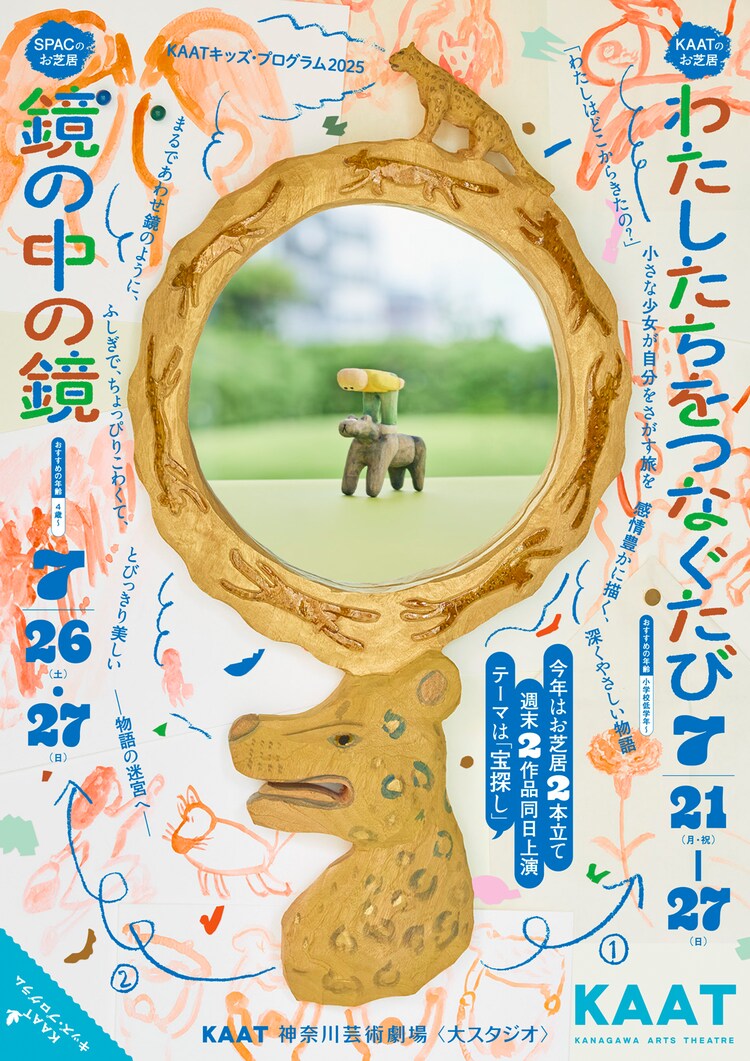 「わたしたちをつなぐたび」チラシ表