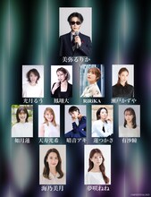 「M FESTIVAL」出演者