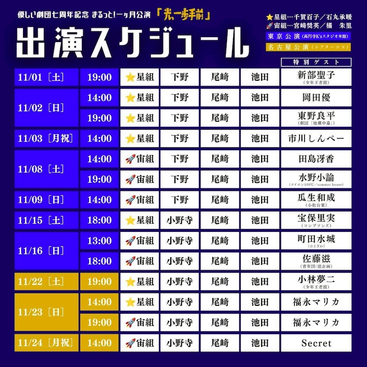 優しい劇団 七周年記念まるっと！一ヶ月公演「光、一歩手前」キャストスケジュール
