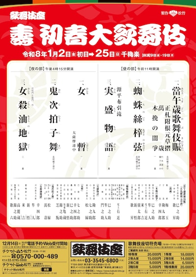 「壽 初春大歌舞伎」昼の部