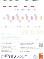 （芸創ナイトシアター）sunday「荘厳序曲2025年 2025ver.」