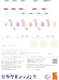 （芸創ナイトシアター）sunday「荘厳序曲2025年 2025ver.」