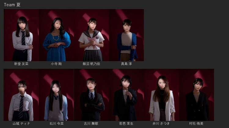 劇団皇帝ケチャップ「春に思い出す、夏の君はもう遠く」Team夏出演者