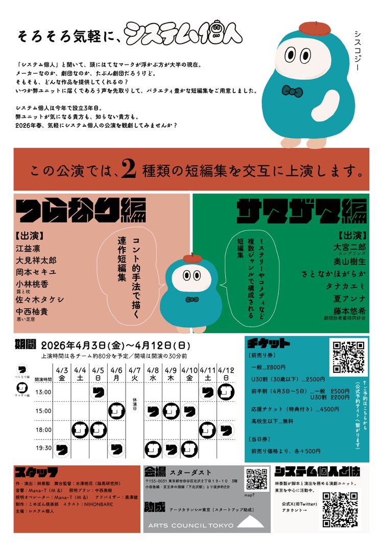 システム個人 特別公演「システム個人の短編提供システム」チラシ裏