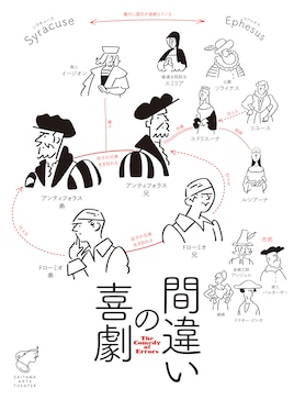 間違いの喜劇
