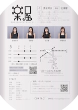 劇団ノックステージ 第5回公演「楽屋-流れ去るものはやがてなつかしき」チラシ裏