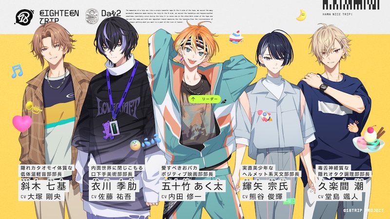 昼班：Day2（でいず）