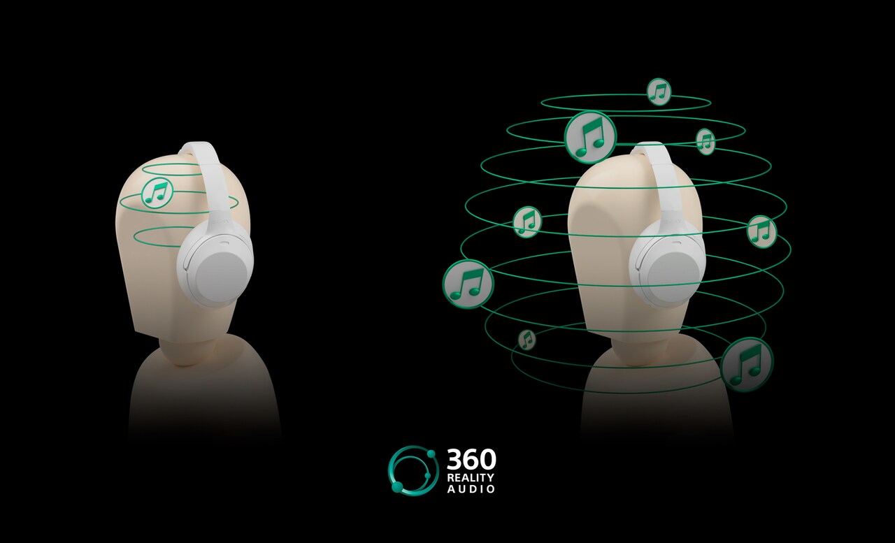 360 Reality Audio｜音が全身を包み込む新たな音楽体験 三浦康嗣は