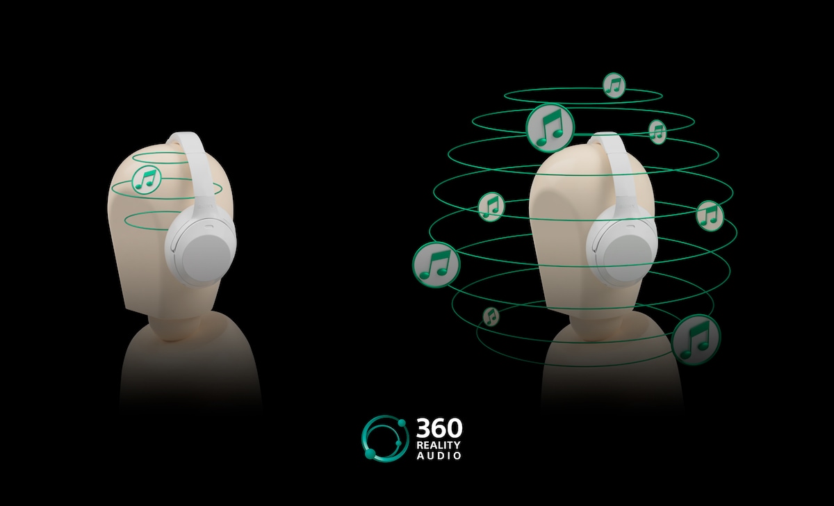 「360 Reality Audio」ヘッドホンでの視聴イメージ。