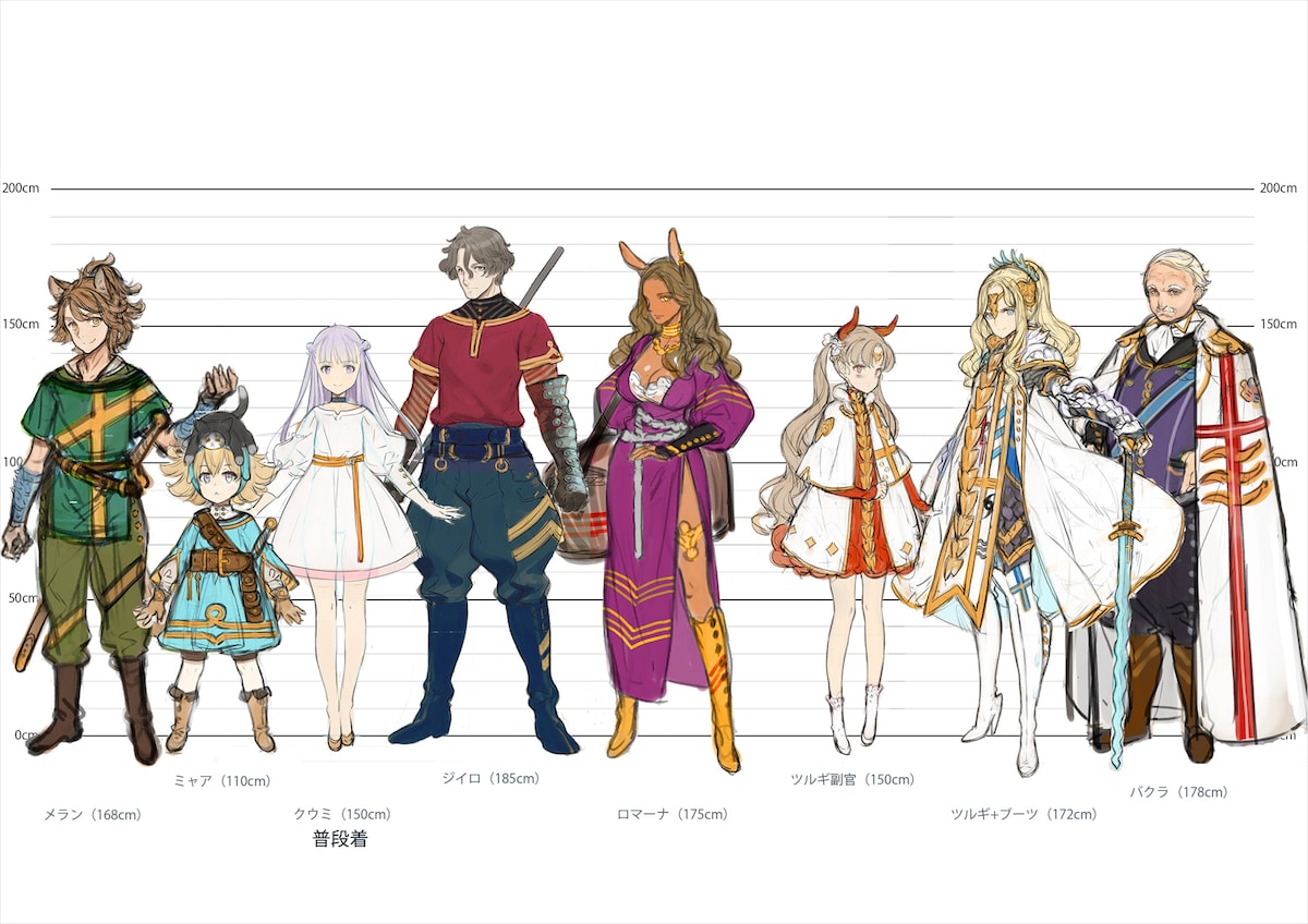 キャラクターの対比画像。