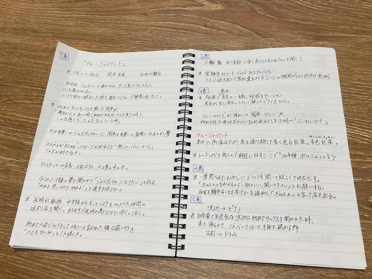 佐藤大樹が取材現場に持ってきていたノート。丁寧な字で、計4ページも書いてきていた。