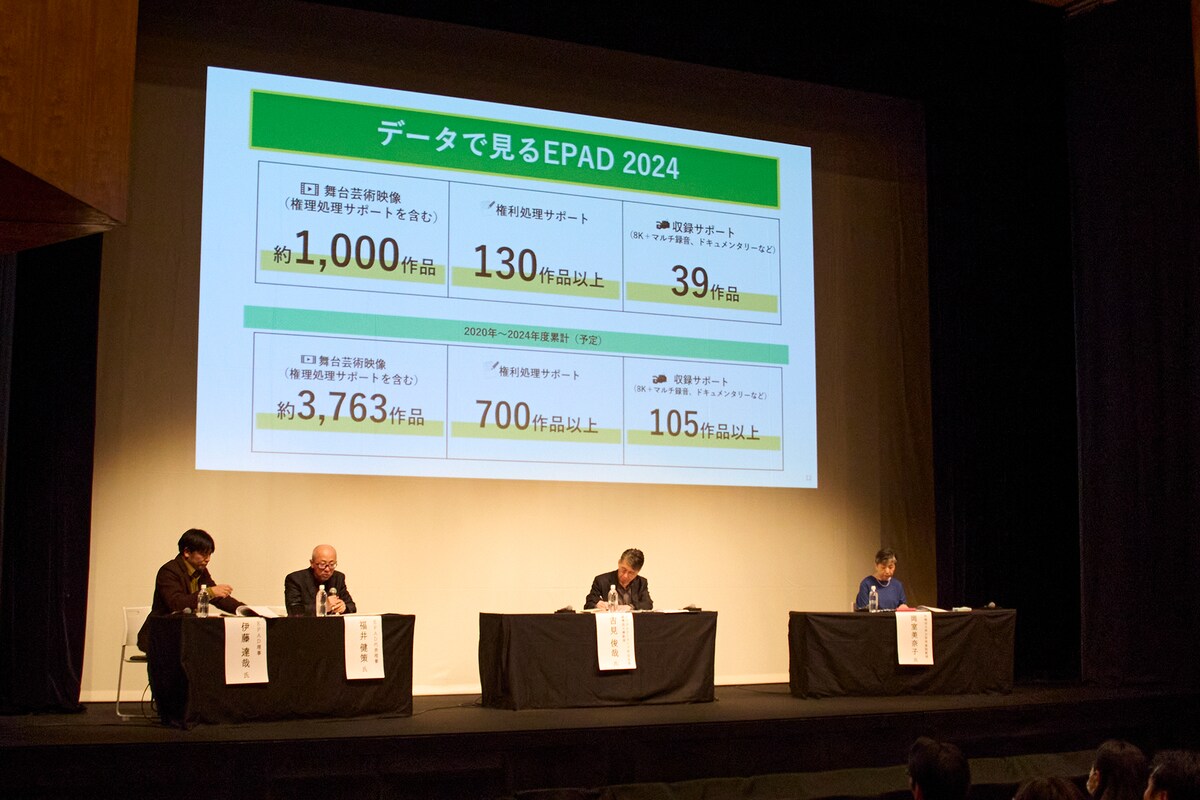「EPAD 2024年度事業報告シンポジウム」の様子。
