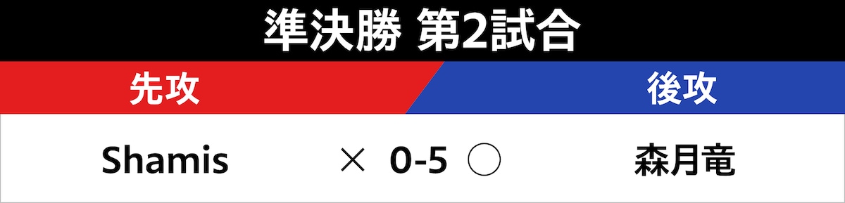 準決勝 第2試合