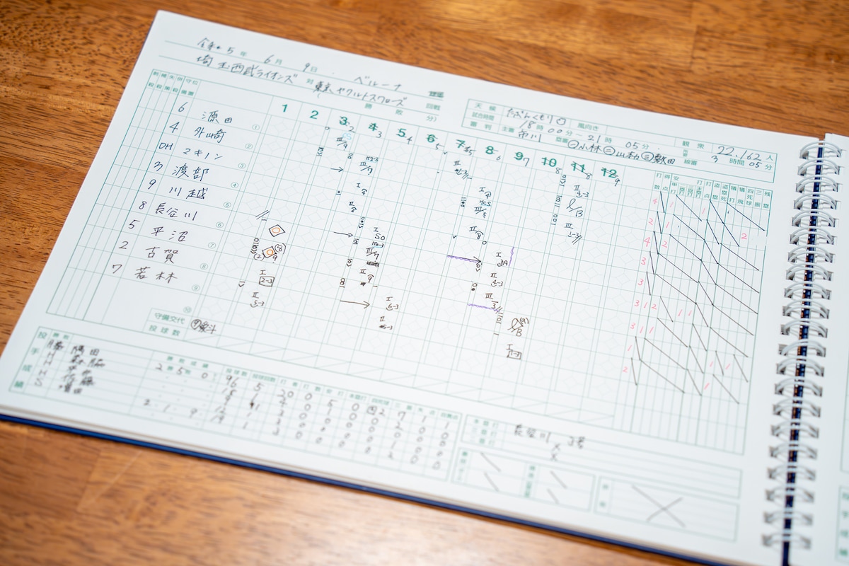 白星あいりが記入したスコアブック。