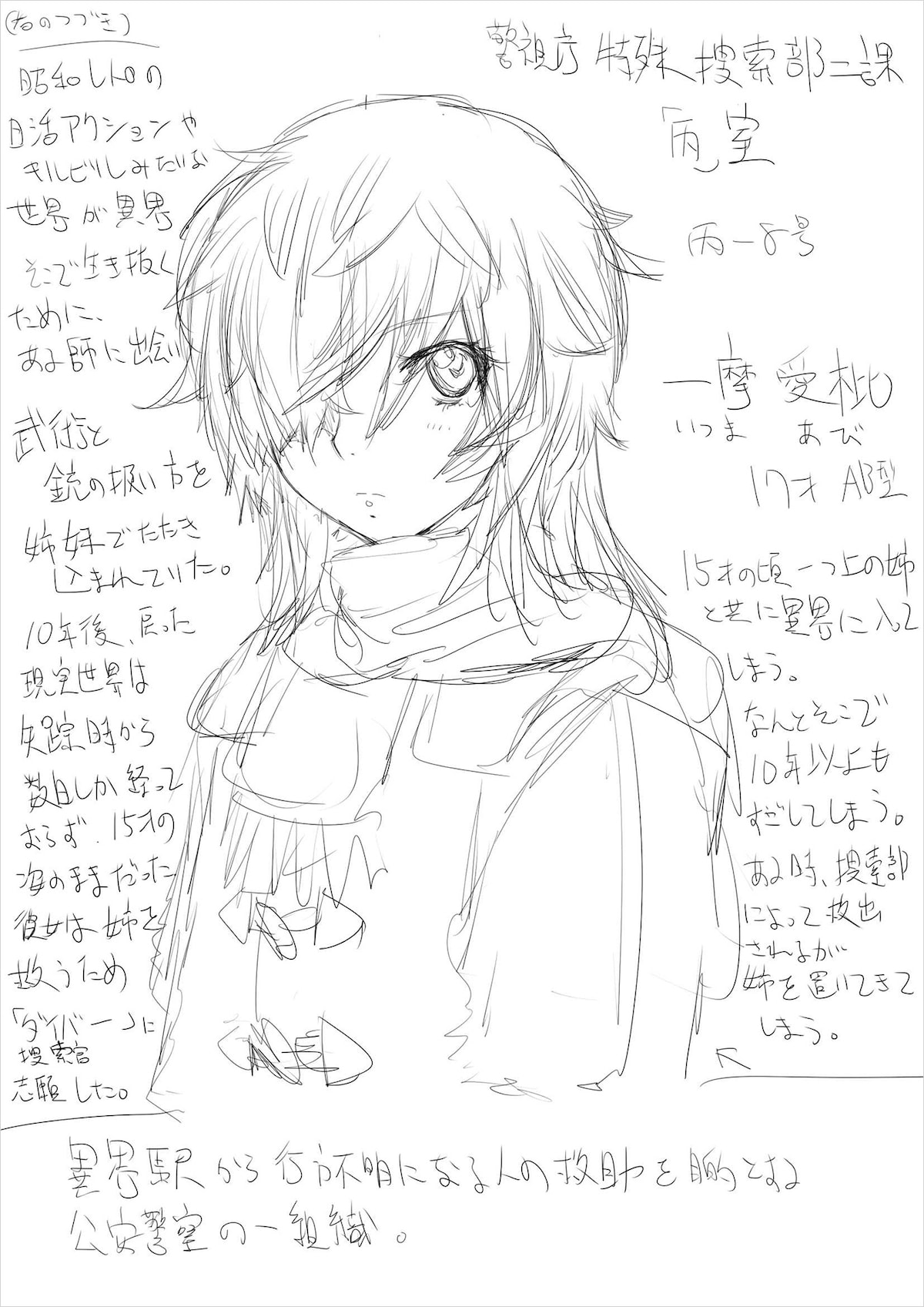 「異界撤退パラベラム」のもととなった初期設定。主人公は片目を隠したミステリアスな少女として描かれているほか、「異界」といったワードもすでに登場している。