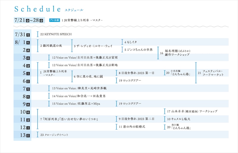 「常磐線舞台芸術祭 2023」タイムテーブル