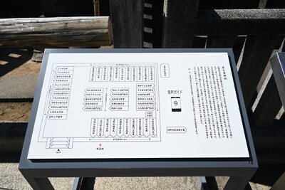 赤穂義士墓地の地図。