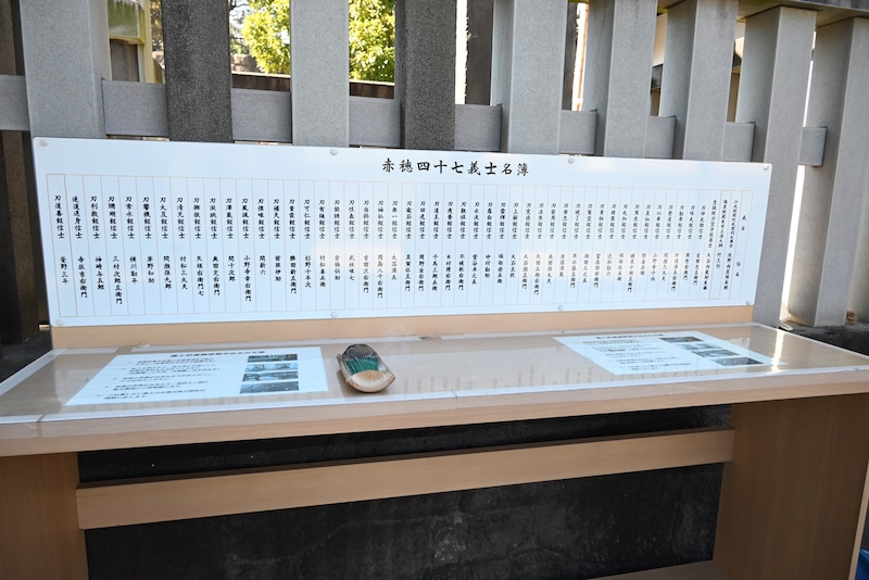 赤穂義士の名簿。