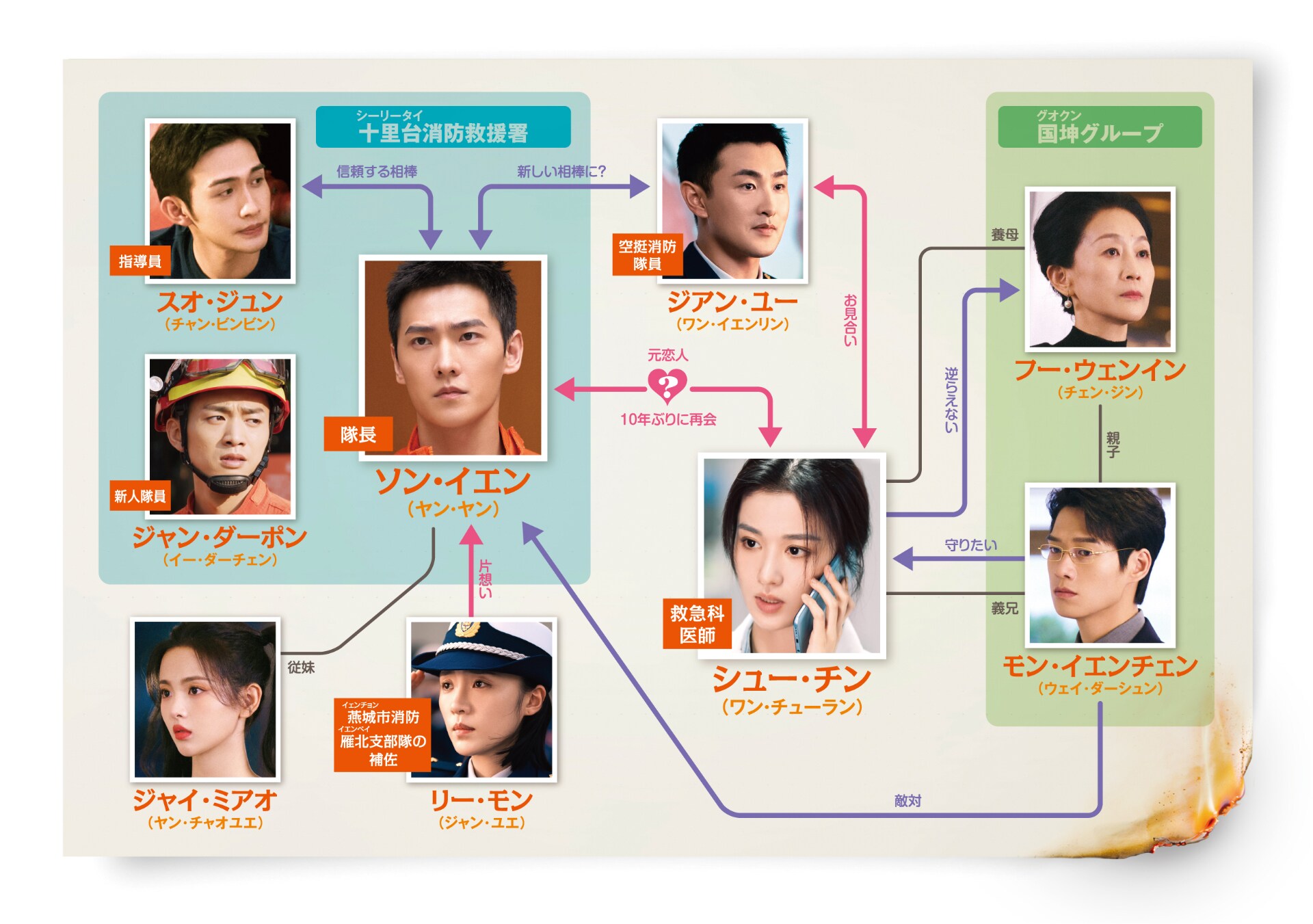 一ノ瀬颯が中国ドラマ「消せない初恋」で“男神”ヤン・ヤンの演技を堪能