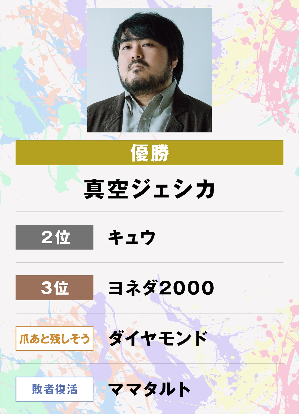 澤部渡(スカート)