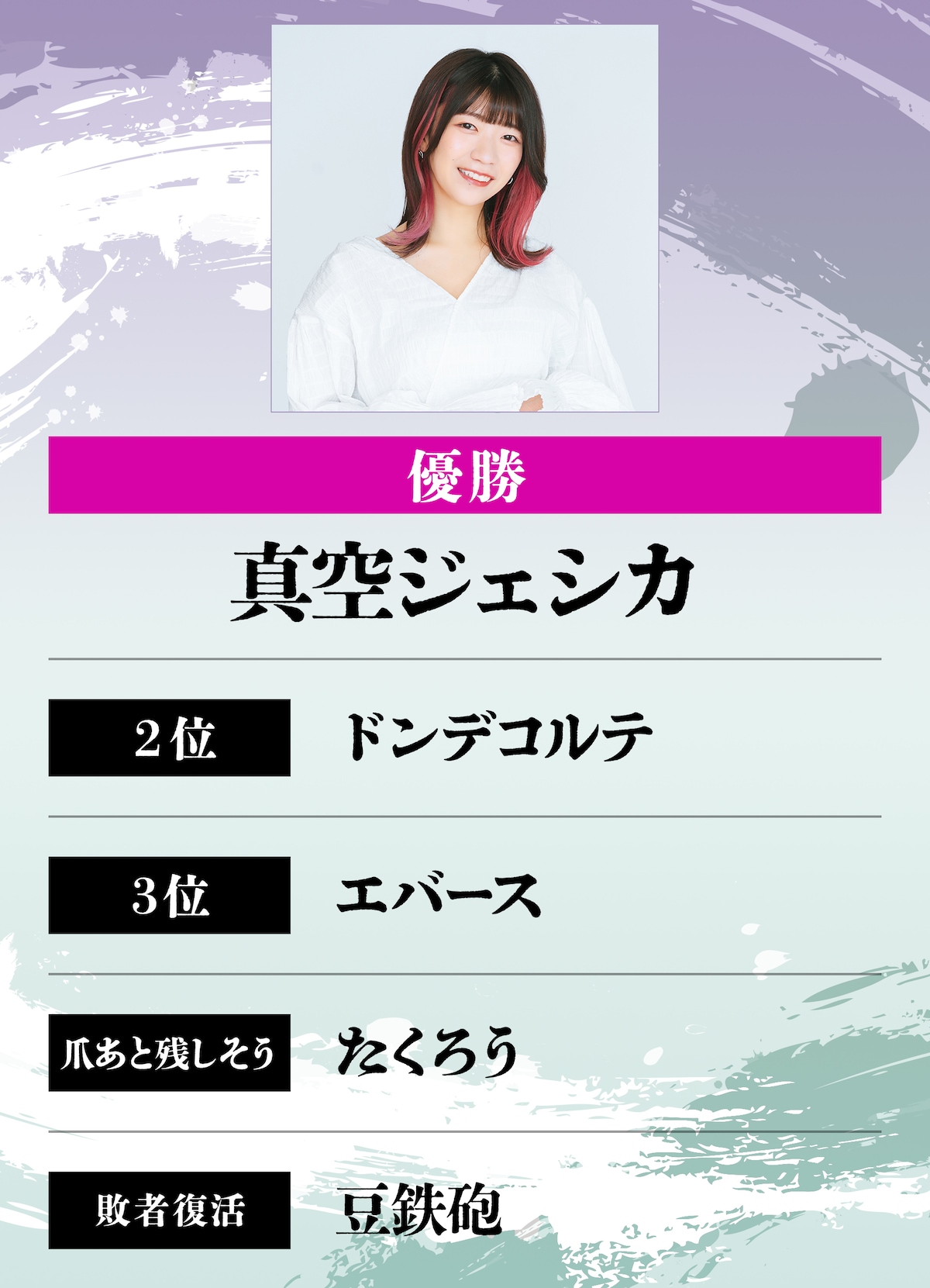 でか美ちゃん｜優勝：真空ジェシカ、2位： ドンデコルテ、3位：エバース、爪あとを残しそう：たくろう、敗者復活：豆鉄砲